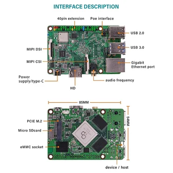Rock Pi 4 Plus Модель a Плата Разработки Rockchip RK3399 Шестиядерный LPDDR4 + EMMC Без материнской платы WiFi Bluetooth (2G + 16G)