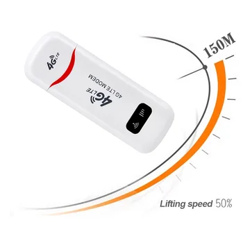 150 Мбит/с 4G LTE USB Wifi Маршрутизатор Автомобильный Портативный мобильный WiFi 4G USB-ключ Wifi Модем Сетевой адаптер со слотом для SIM-карты
